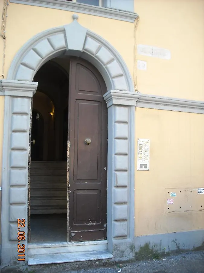 Gisa Apartment Rome