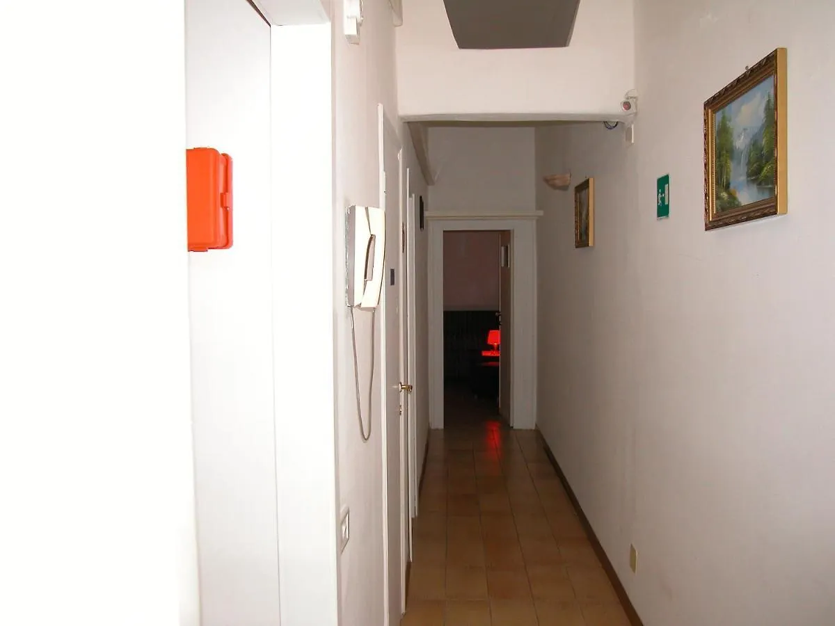 Gisa Apartment Rome